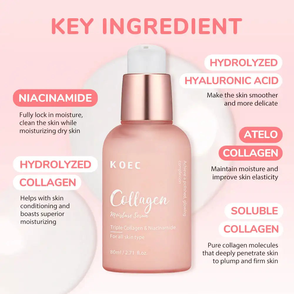 Luxury Triple Collagen & Niacinamide Face Serum – 80ml