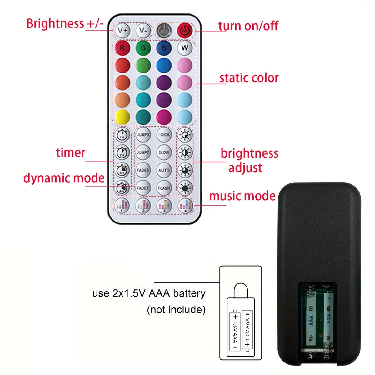 RGB LED Strip Lights 5V USB – Smart App & Remote Control